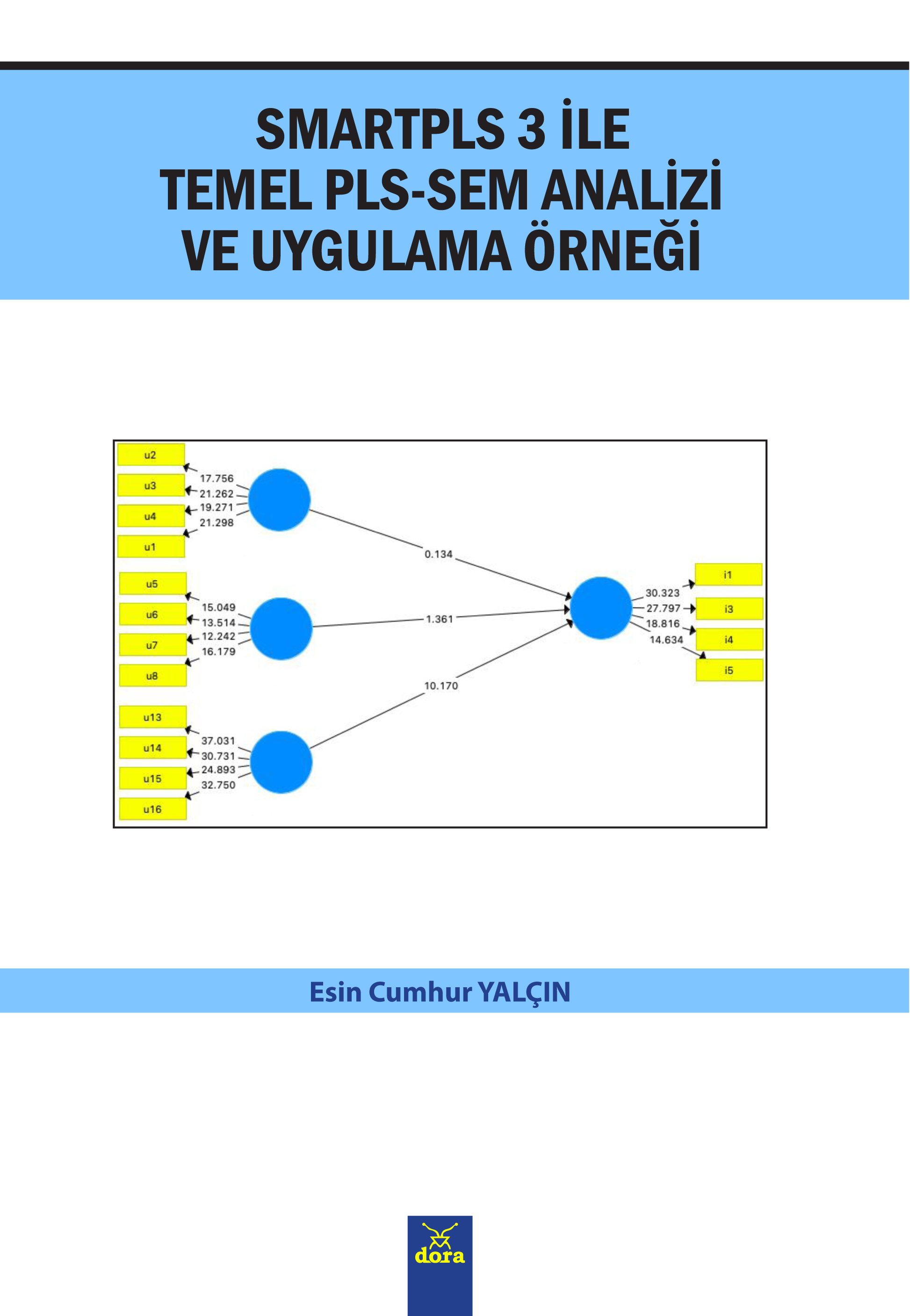 SMARTPLS 3 İE TEMEL PLS-SEM ANALİZİ VE UYGUALMA ÖRNEĞİ | 575 | Dora Yayıncılık